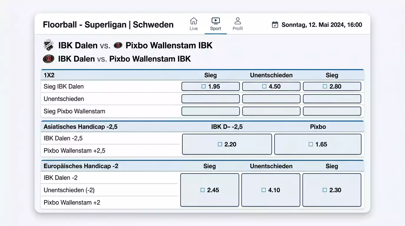 Handicap-Marktübersicht für Floorball Superligan-Spiele mit Asian und European Handicap