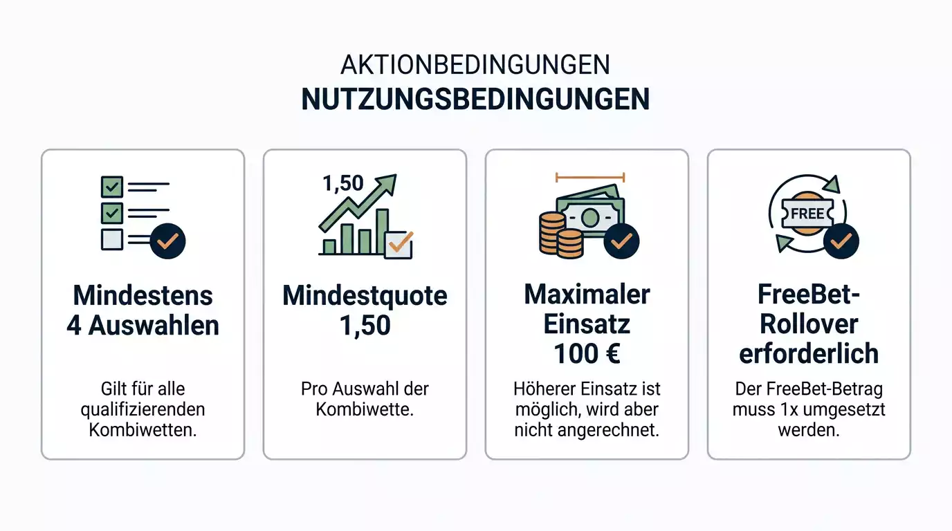Bedingungen der Kombiversicherung bei Floorball – Mindestquoten, Auswahlen und Einsatzgrenzen