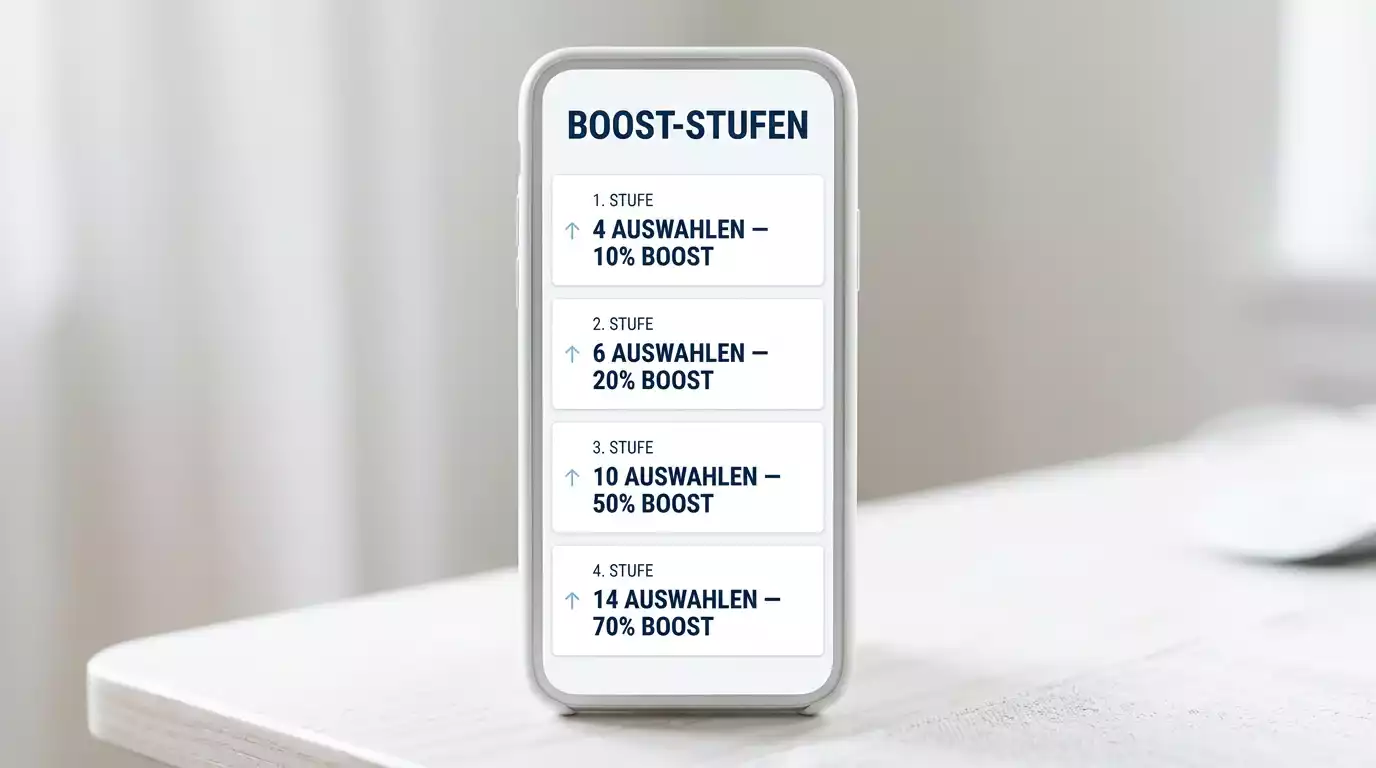 bet365 Akkumulatorboost für Floorball-Kombis – Staffelung nach Auswahlen bis 70 Prozent