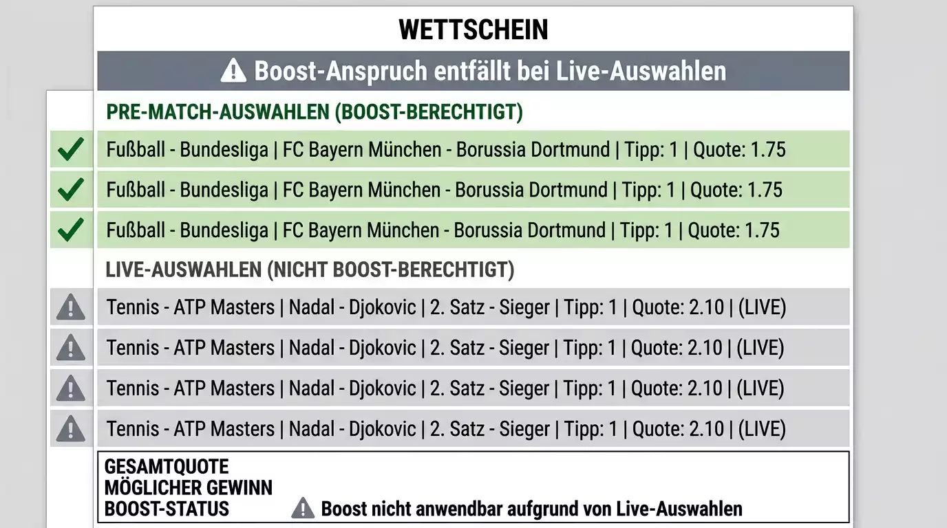 Live-Wetten und Boost bei Floorball – warum In-Play-Auswahlen den Bonus gefährden