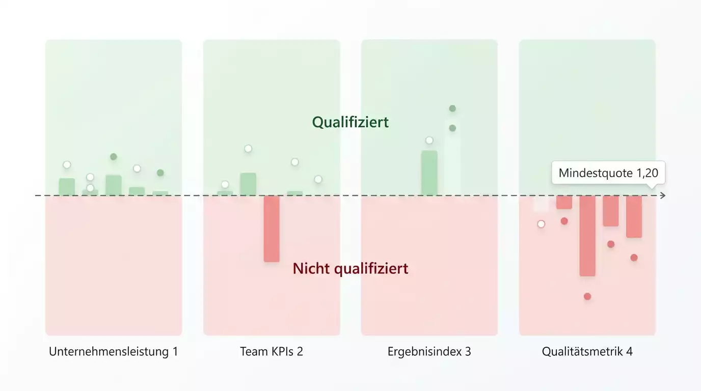 Mindestquoten für Kombiwetten-Boosts bei Floorball – Bedingungen im Überblick