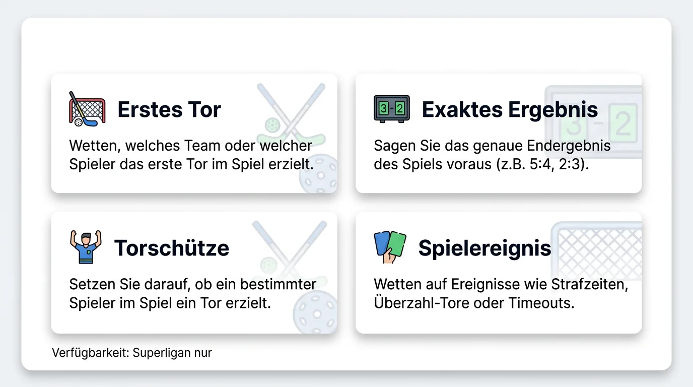Auswahl von Floorball Spezialwetten bei deutschen Buchmachern – Erste-Tor-Wette und exaktes Ergebnis